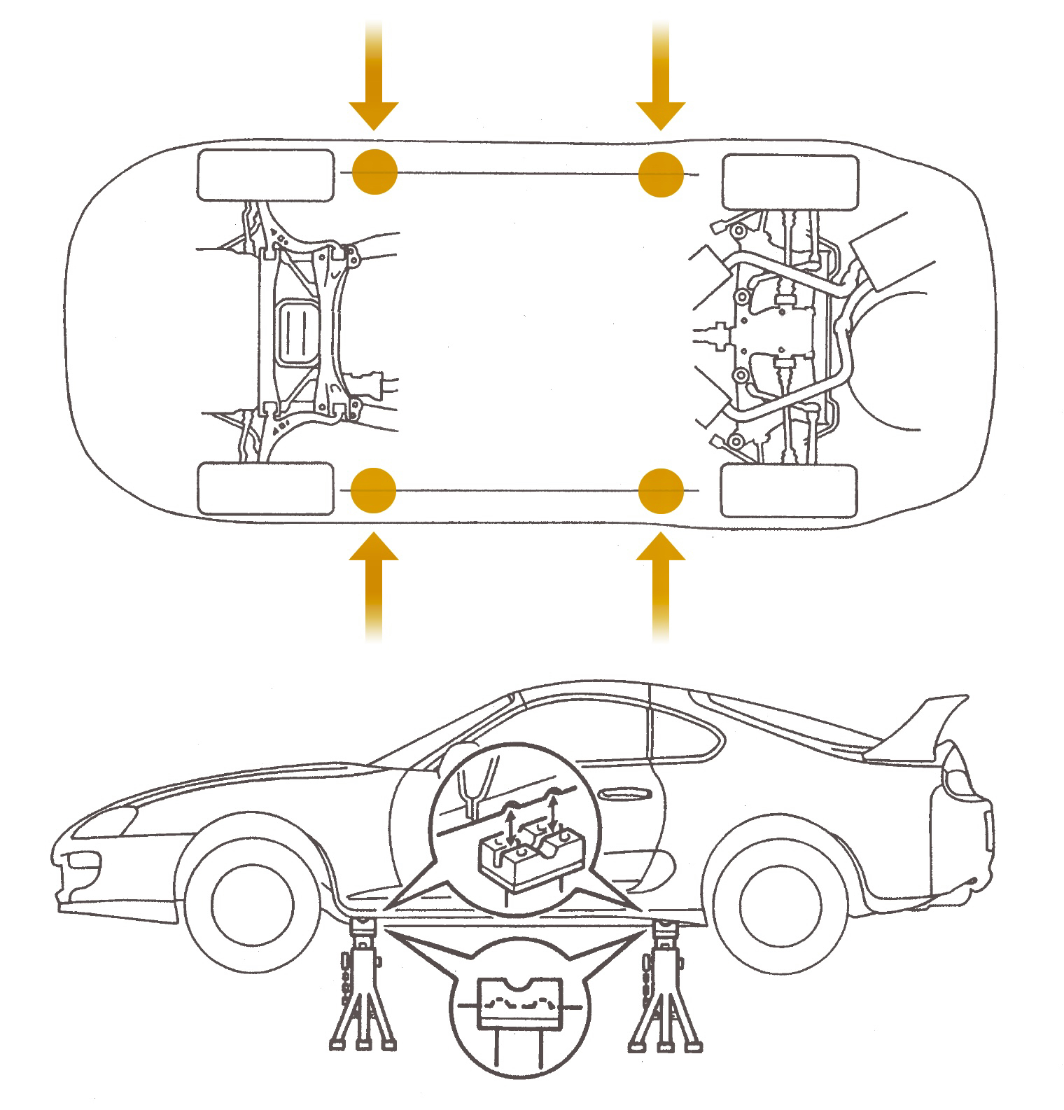 diagram of car frame ridge locations to put car jack in